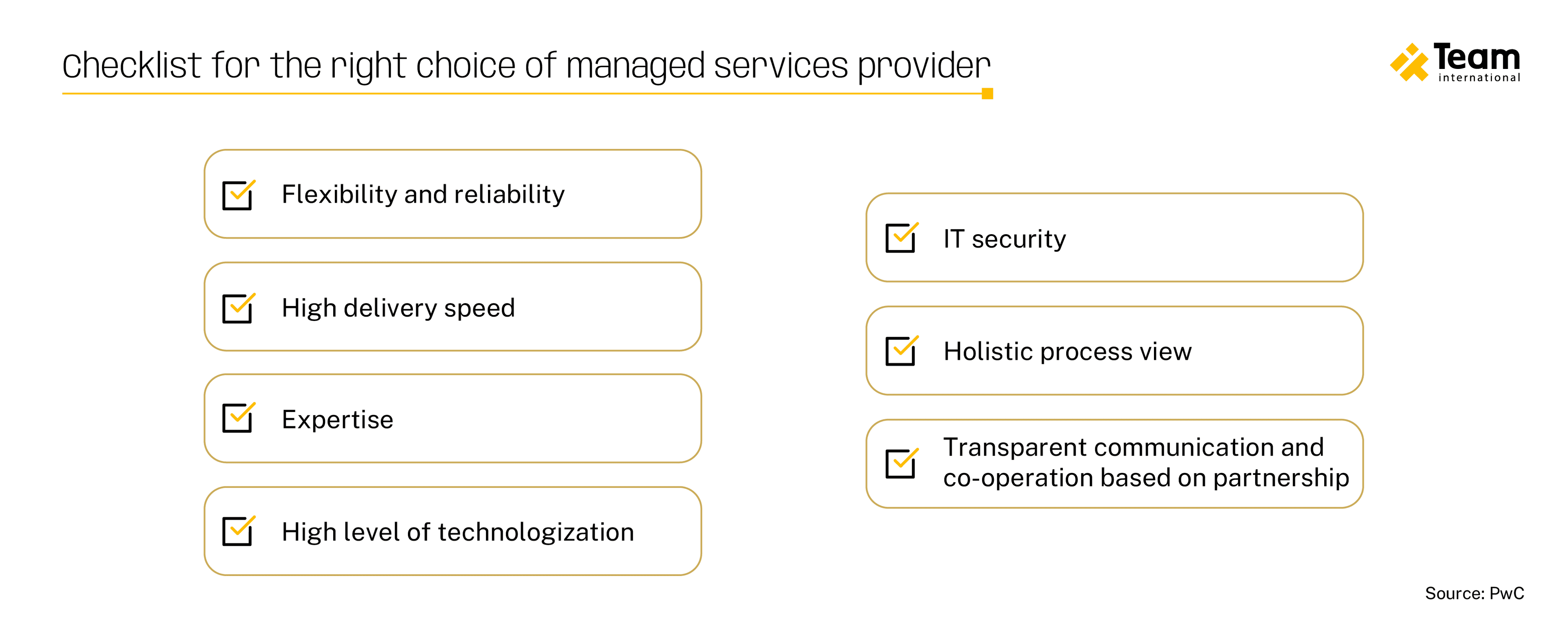 TWEB0601-TEAM Blog Post - Managed Service Providers-02