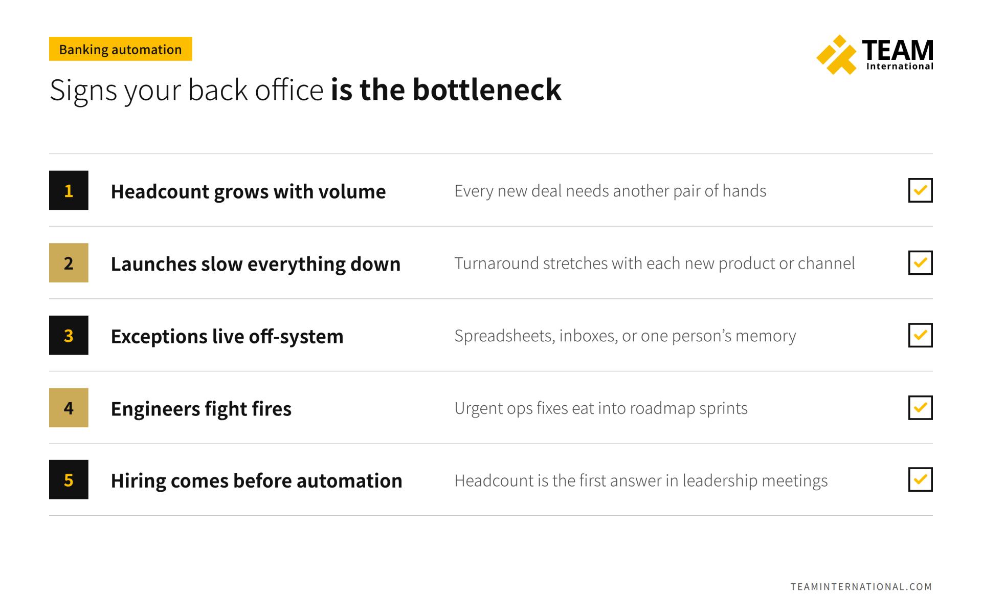 Checklist of five signs that manual back-office processes are limiting a bank’s growth